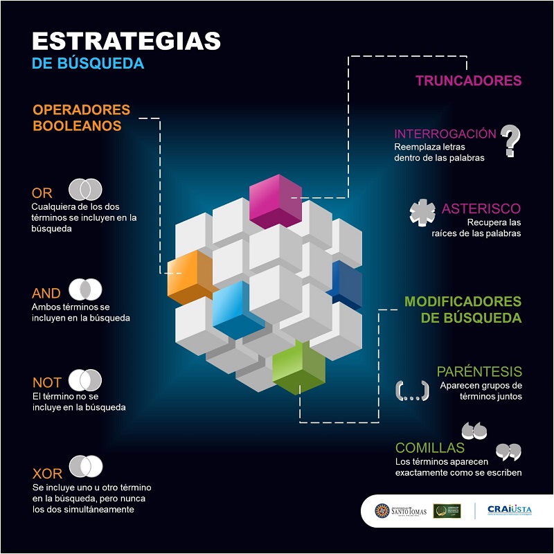 Estrategias_de_busqueda2.jpg