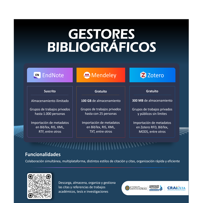 Infografia Gestores Bibliograficos_2025
