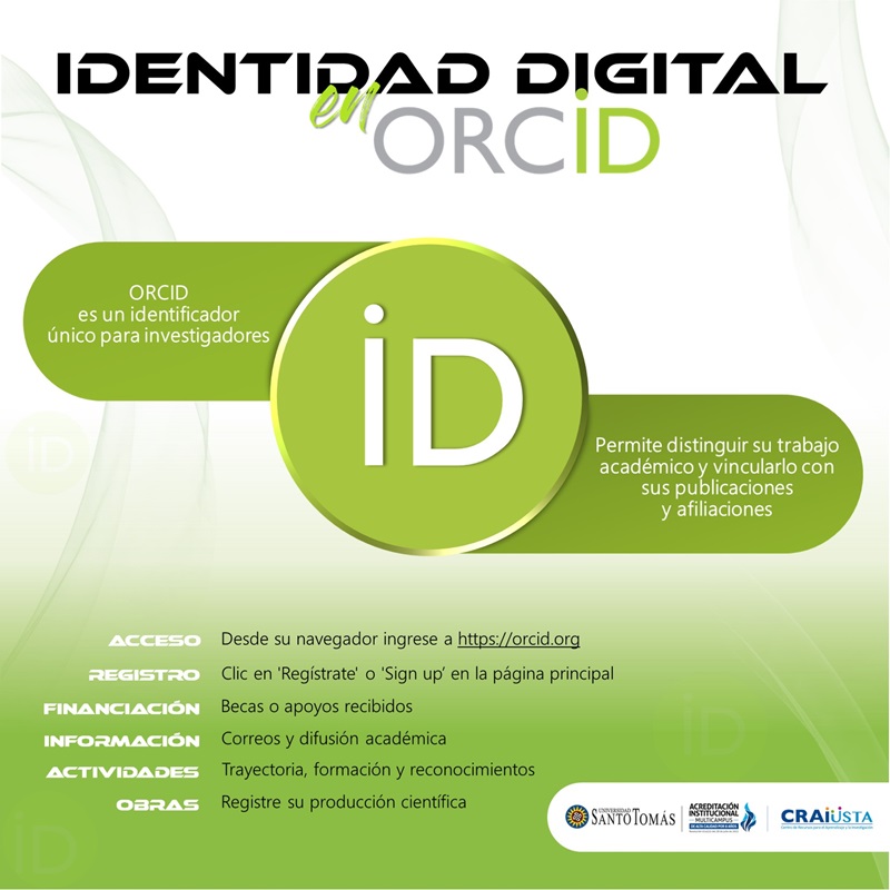 Infografia IDENTIDAD DIGITAL ORCID