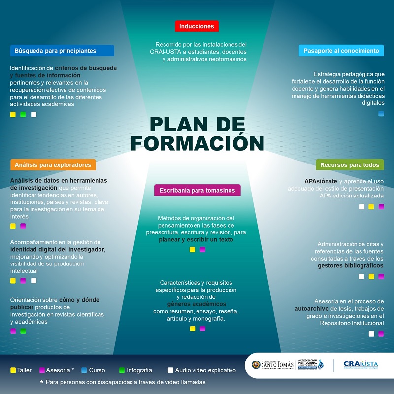 Infografia PLAN DE FORMACIN2