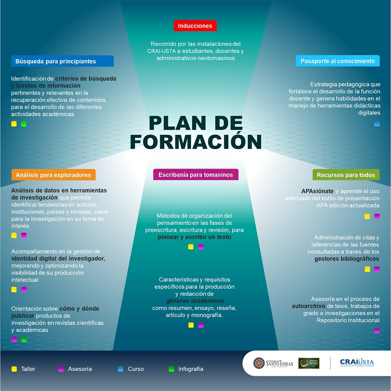 Infografia_plan_formacion2.jpg